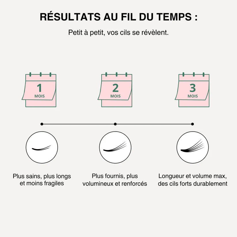 alluma. | Sérum De Croissance Des Cils (1 Acheté = 1 OFFERT)