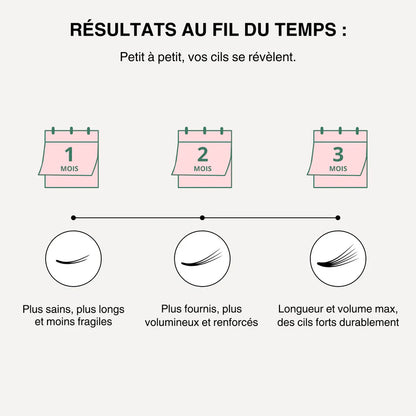 alluma. | Sérum De Croissance Des Cils (1 Acheté = 1 OFFERT)